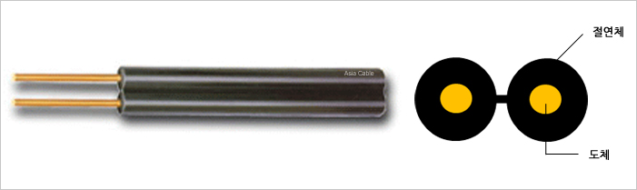 8���� ���� ��ȭ��(TOV)